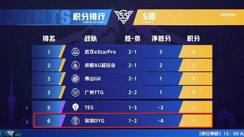 老王直播爆料视频大全最新